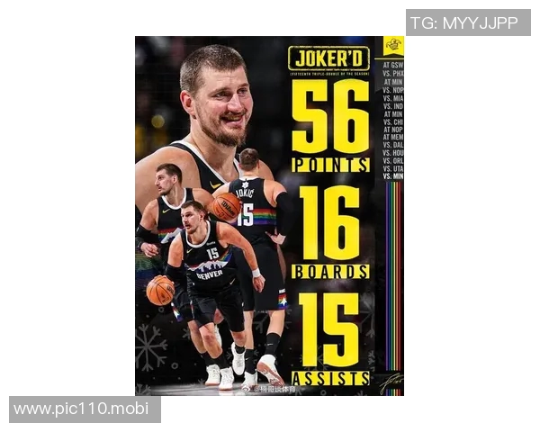 势不可挡！约基奇首节独得19分，掘金狂轰41分领先14分